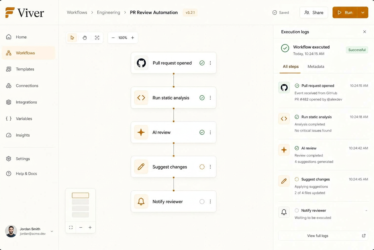 A Viver workflow automating pull request review steps with execution logs